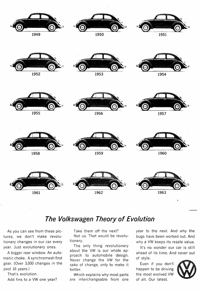 1963 Volkswagen Beetle Theory Of Evolution